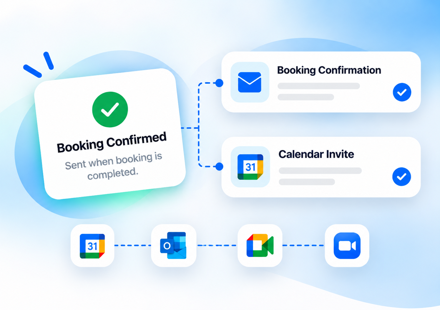 Booking Confirmation